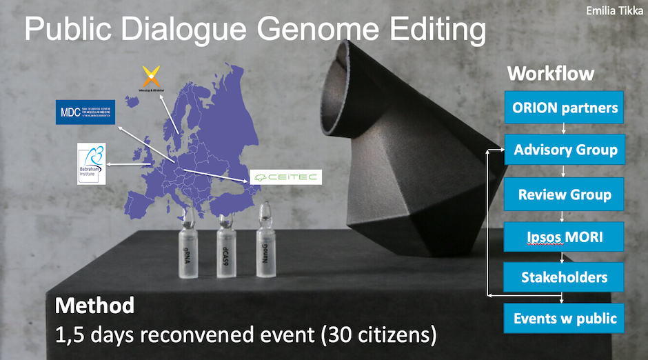 Public dialogues on genome editing method