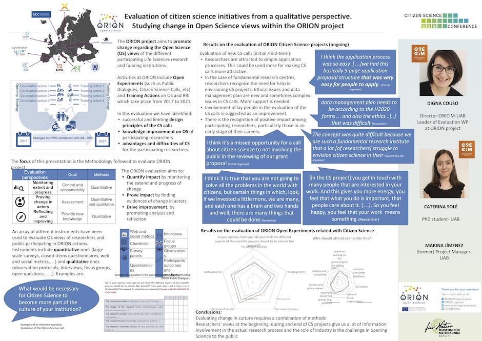 Evaluation of Citizen Science Intitiatives