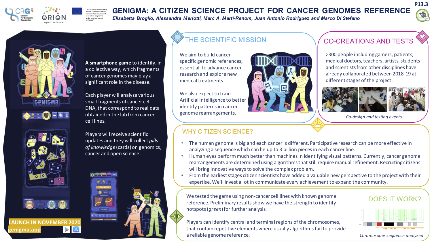 Genigma poster presentation